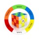 Cub Magic 3x3x3 QiYi QiMeng Plus 9 cm, Stickerless, 332CUB-1 Cub Magic 3x3x3 QiYi QiMeng Plus 9 cm, Stickerless, 332CUB-1