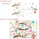 Sticker decorativ, Ramurele cu animale, 160 cm, 770STK