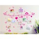 Sticker decorativ, sarma intinsa cu 9 rame foto 180 cm, 117STK